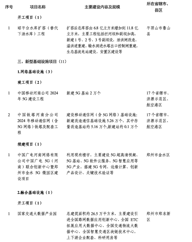 1704161134586062.png image.png